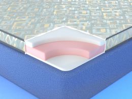 mattress thumbnail